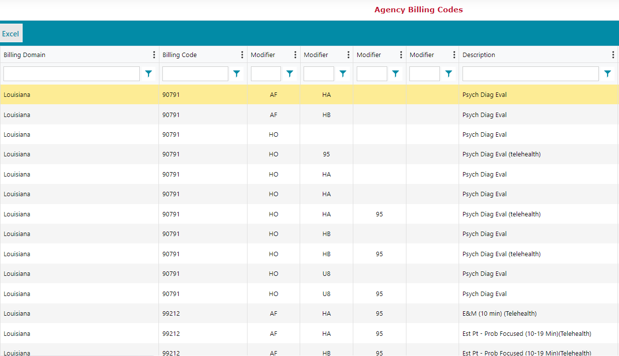 billing codes