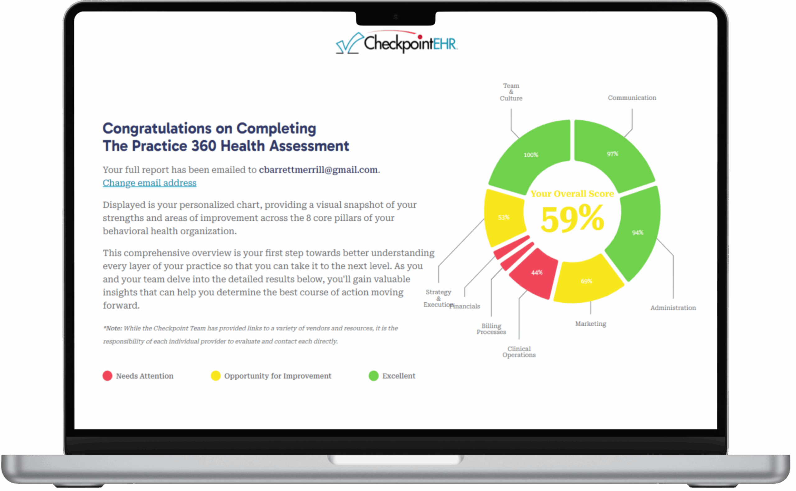 Practice 360 Health Assessment