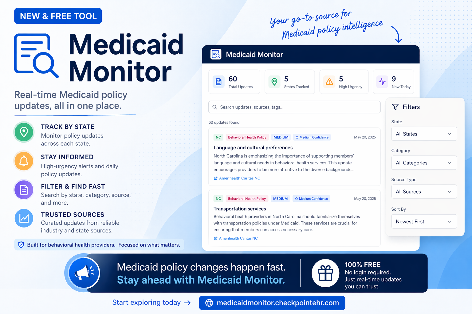 Medicaid Monitor